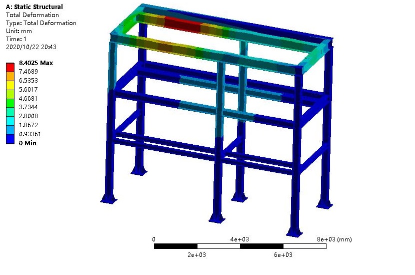 钢结构货架应力分析(图6)