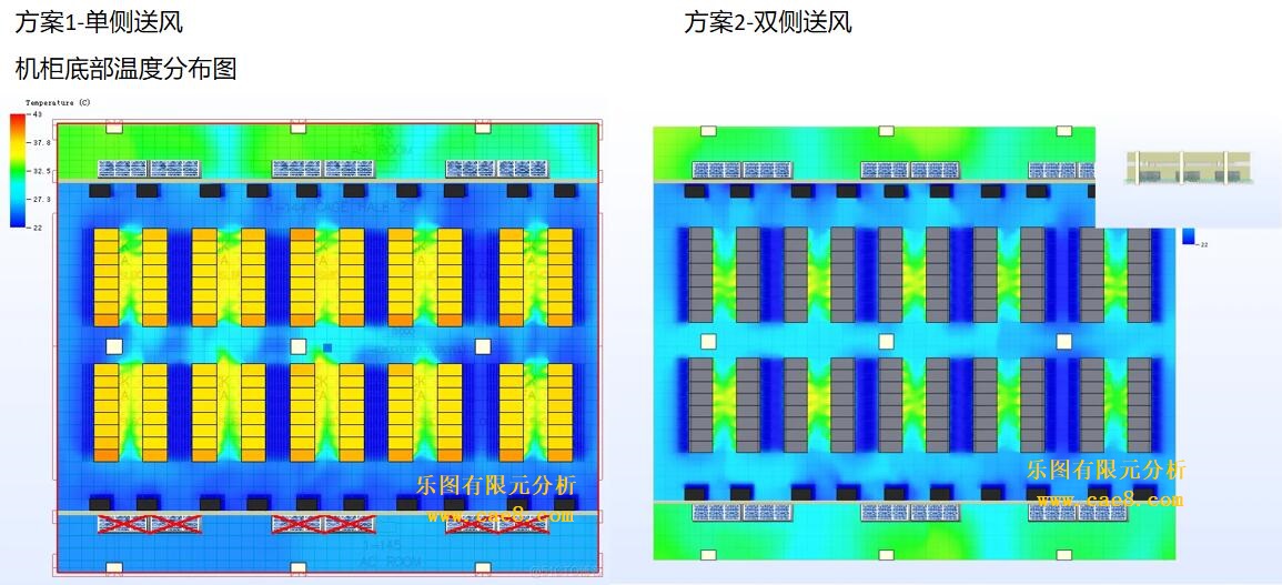 气机柜底部气流分析温度