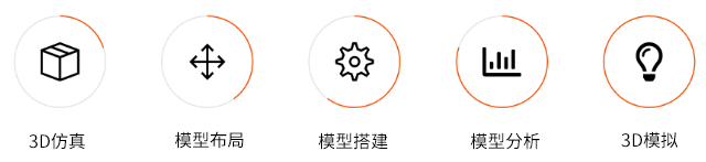 flexsim物流仿真软件(图2)