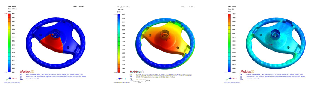 Moldex3D软件_注塑模流分析软件领导品牌(图6)