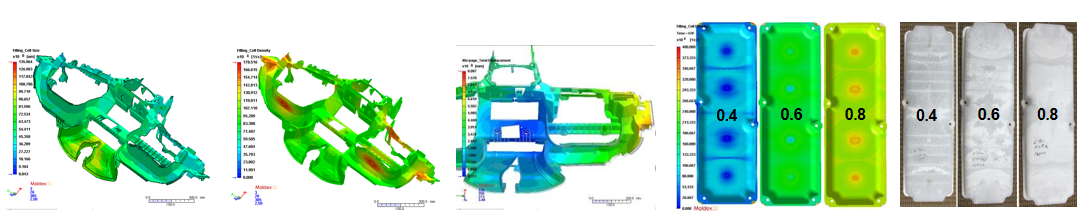 Moldex3D软件_注塑模流分析软件领导品牌(图8)